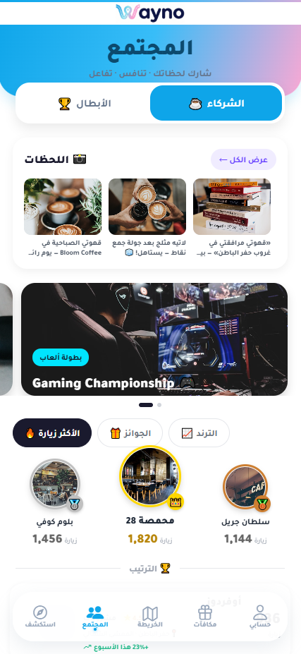 Wayno Community